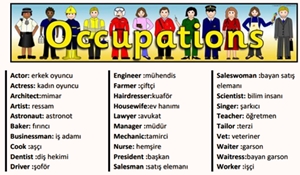 Ortaokul İngilizce